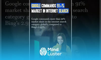 ChatGPT Content For Beginners