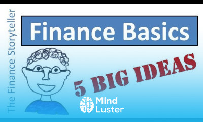 ETF Exchange Traded Fund