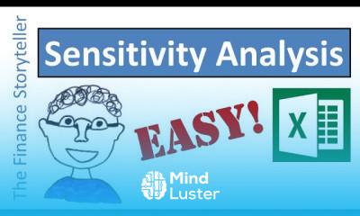 Excel Sensitivity Analysis Fundamentals