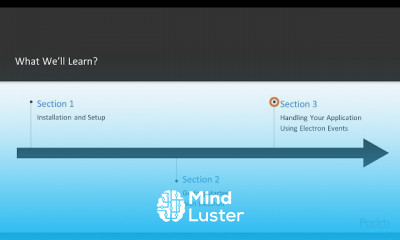 Hands On Cross Platform Desktop Apps