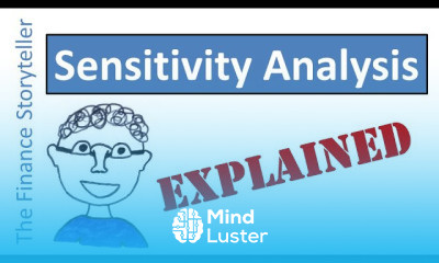 Sensitivity Analysis in Excel