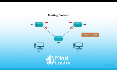 Switching REVISION GUIDE