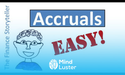 Adjusting Entries Fundamentals