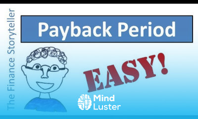 Payback Period Techniques