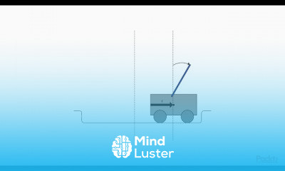Hands On Reinforcement Learning with Java