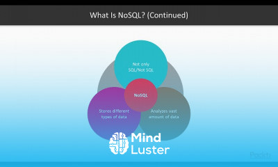 MongoDB 4 Programming