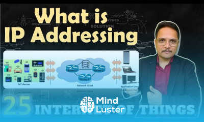 Internet Protocol Concepts