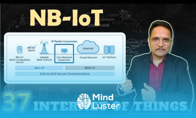 IoT Protocols basics