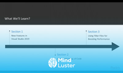 Mastering Visual Studio Programming