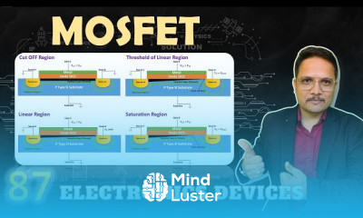 MOSFET in Electronic Devices