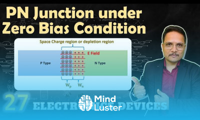PN Junction in Electronic Devices