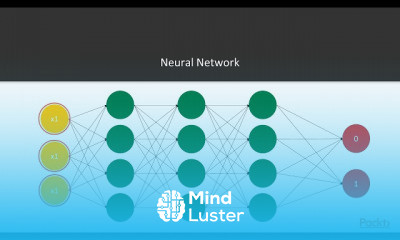 Deep Learning with TensorFlow 2 0