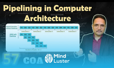 Pipelining in Computer Architecture