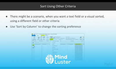 Data Visualization Models in Power BI