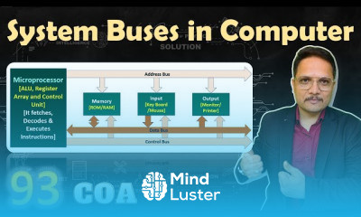System Buses in Computer Architecture