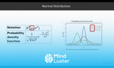 Fundamentals of Data Science with Python