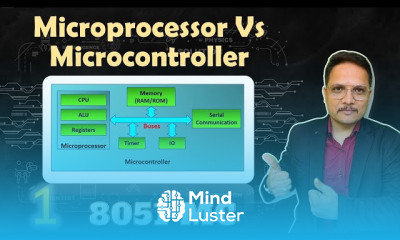 Microcontroller basics