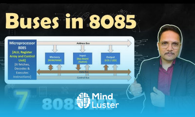 Machine Cycles in Microprocessor 8085