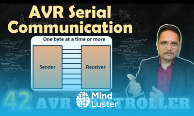 AVR Serial Communication