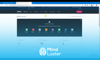Modern Java Web Applications