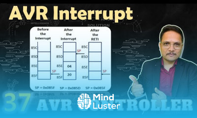 AVR Interrupt Programming