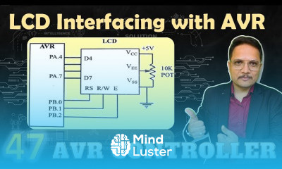 Peripheral Interfacing Essentials
