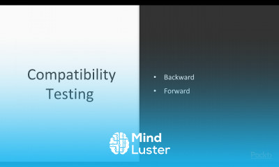 Android Application Components