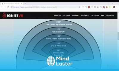 Virtual Reality with Unity