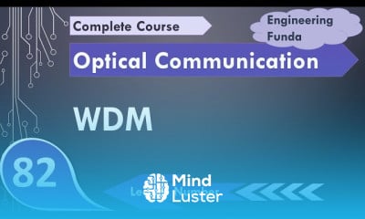 Optical Fiber System Basics