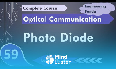 Photodiode Technology Advancements