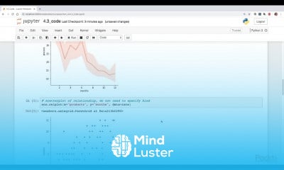 Statistics and Visualization in Python
