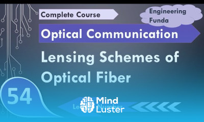 Optical Fiber Connector Basics