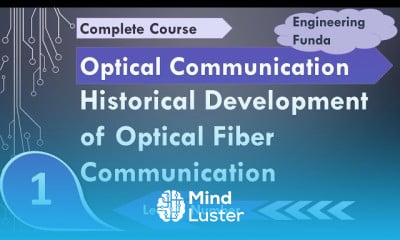 Optical Communication System