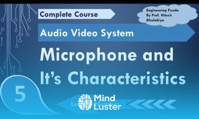 Microphone Systems