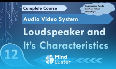 Loudspeaker Technology