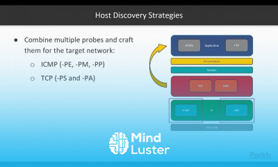 Network Scanning with Nmap