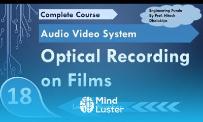 Optical Recording on Films