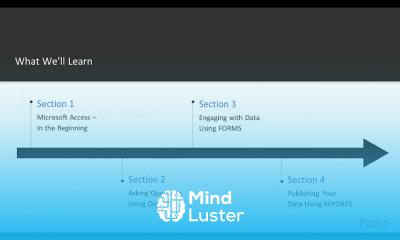 Hands On Microsoft Access
