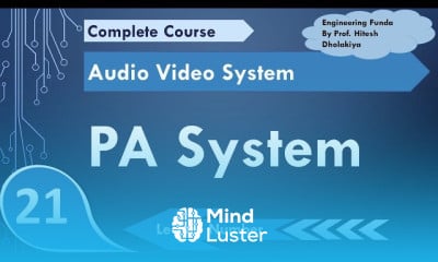 Digital Audio system