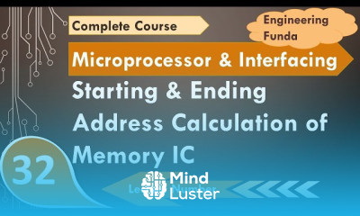 Memory Interfacing Techniques