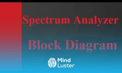 Microwave Measurement Techniques