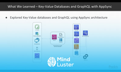Design for High Availability and Elasticity