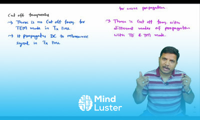 waveguide basics in Microwave Engineering