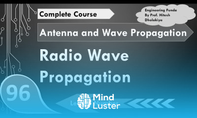 Radio Wave Propagation Fundamentals