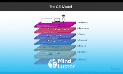 Network Analysis Using Wireshark 3
