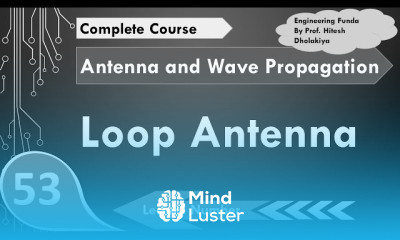 Loop Antenna