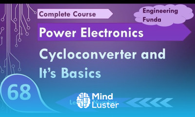 Cycloconverter basics in Power Electronics