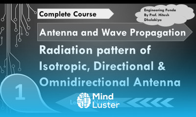 Antenna Parameters basics