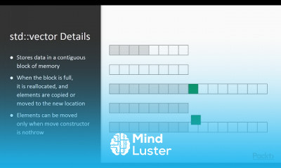 Multi Paradigm Programming with Modern C
