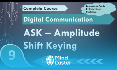 Digital Modulation Techniques